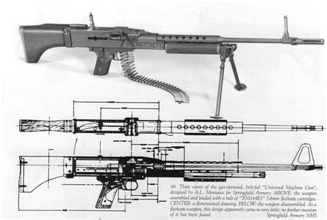 Universal Machine Gun Gun Wiki Fandom