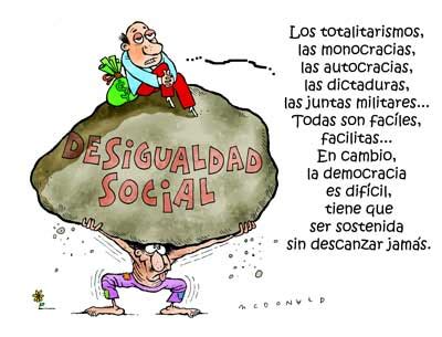 Sistema político que defiende la soberanía del pueblo y el derecho del pueblo a elegir y controlar. Luz de Esperanza: Democracia como Regimen