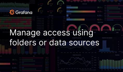 Manage Access Using Folders Or Data Sources Grafana Cloud Documentation