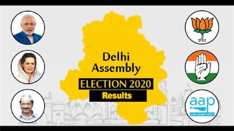 Delhi Assembly Election Results Aap Itching Closer To Major Victory