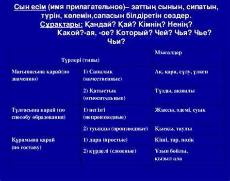 Грамматический справочник по казахскому языку - прочее, прочее