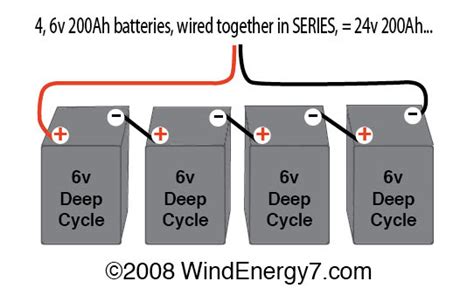 Flowchart Wiring And Diagram Wiring 4 12 Volt Batteries In Parallel