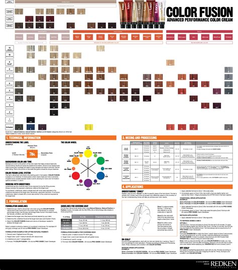 Redken Shades Eq Color Charts Templatelab Redken Color Fusion