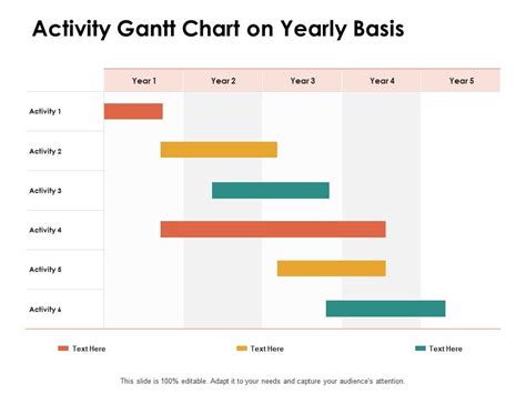 Activity Gantt Chart On Yearly Basis Ppt Powerpoint Presentation Show