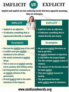 The Sweet Spot Finding The Balance Between Explicit And Implicit Language On Craigslist Personals In Syracuse