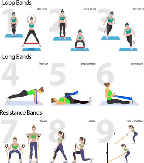 33 Amazing Resistance Bands Exercises — Urbnfit Bum Workout Workout