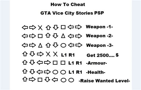How To Cheat Gta Vice City Psp Youtube
