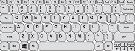 Laptop Keyboard Layout Keys