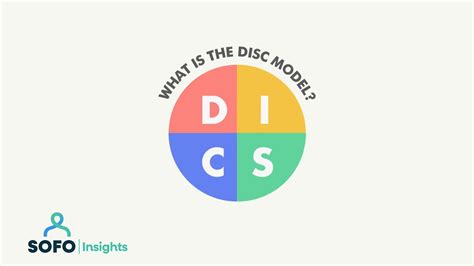 Introduction To The Disc Model Sofo Insights