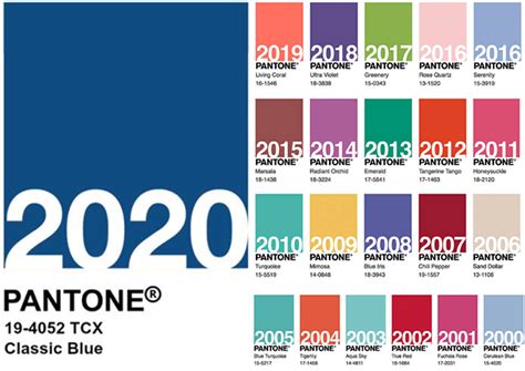 Discover The Pantone Color Of The Year 2021
