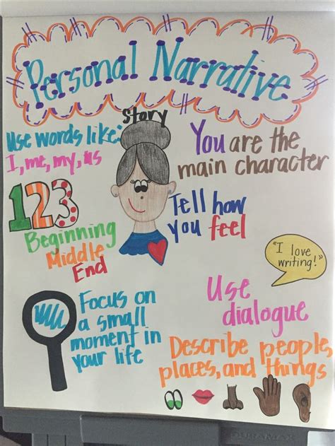 A White Board With Writing On It That Says Personal Narrative You Are