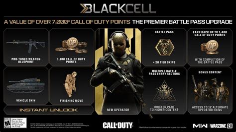 Blackcell Explained Mw2 And Warzone 2 Battle Pass Lfcarry Guides