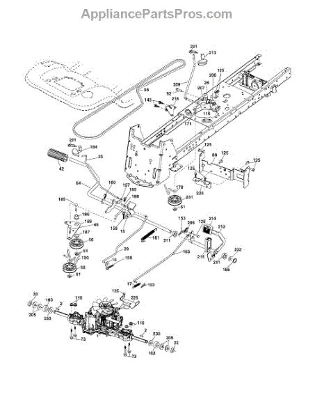 Parts For Husqvarna Yth2042 Drive Parts