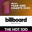 Billboard Year End Charts Hot 100 Songs (2020) » Kadets.Net