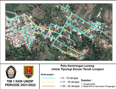 Pembuatan Peta Tipologi Zonasi Tanah Longsor Oleh Mahasiswa Undip Kkn Universitas Diponegoro