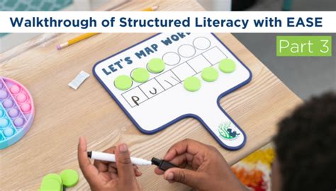 Walkthrough Of Structured Literacy With Ease Program Components Part 3