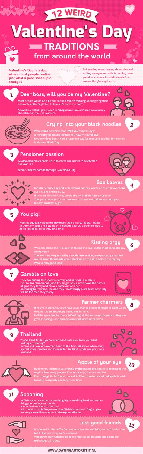 12 weird valentine s day traditions all over the world recente and eerlijke reviews van maart