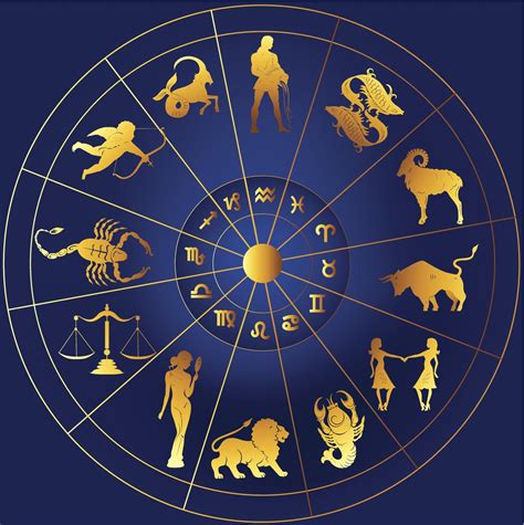 An Elaborate Explanation Of Zodiac Signs And Their Meanings Astrology Bay