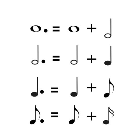 Capella solved this in an intelligent way. Reading Rhythms | How to read and count basic rhythms.