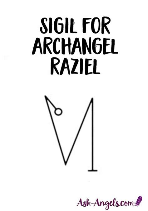 Raziel 11 Reasons To Connect With The Wizard Of Archangels St Michael