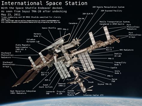 The International Space Station With The Endeavour Space Shuttle Docked