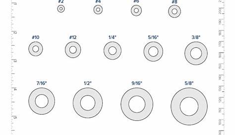 SAE-Flat-Washer-Size-Chart.pdf | Screw | Manufactured Goods