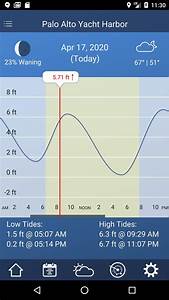Tide Charts Apk For Android Download