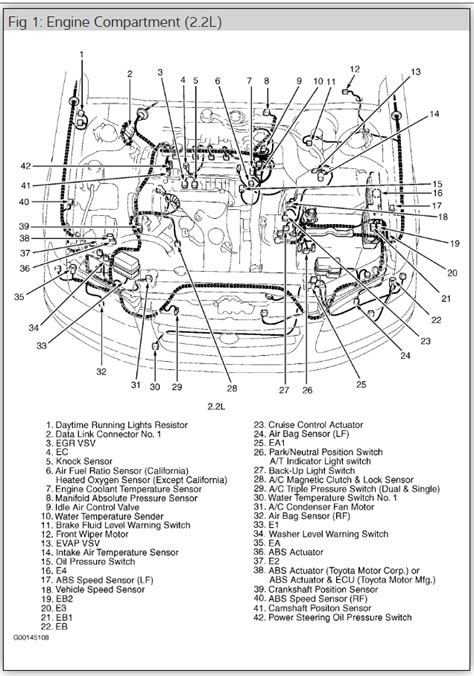 1991 Toyota Camry Engine Diagram Previous Wiring Diagram