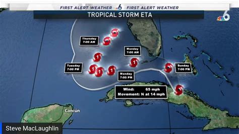 Tracking The Tropics Tropical Storm Eta November 8 2020 Midday Nbc