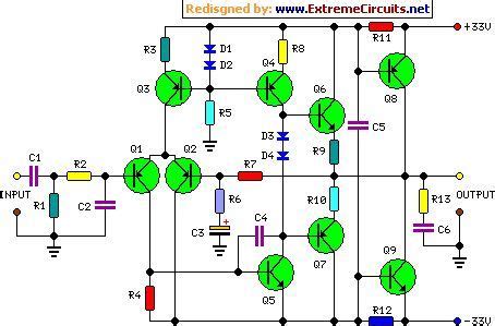 In dual mode it gives 6 w per channel and in bridge mode 19 w output. 45 watt audio power amplifier circuit diagram | Amplificador de audio, Amplificador, Circuito ...