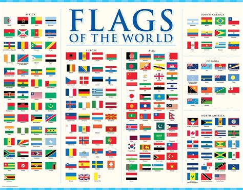 Printable World Flags Chart
