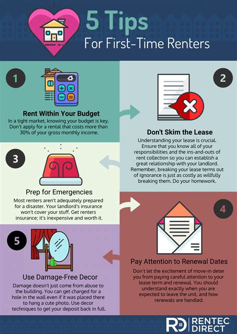 5 Tips For First Time Renters Infographic