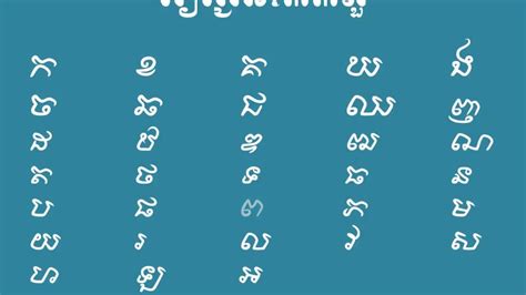 Learn 33 Khmer Alphabets ព្យញ្ជនៈ៣៣តួ Youtube