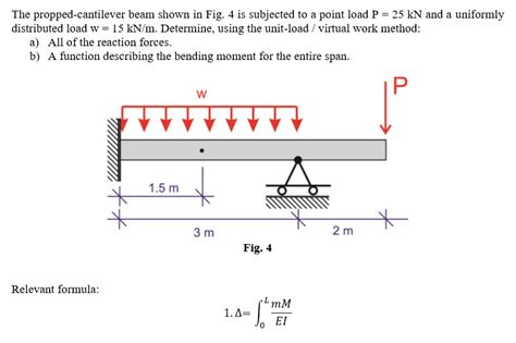 Solved The Propped Cantilever Beam Shown In Fig 4 Is
