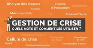 [Gestion de Crise] Quels mots et comment les utiliser