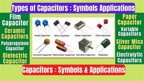 Types Of Capacitors Symbols And Their Applications English Youtube