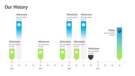 Download Milestone Timeline Brain Powerpoint Infographic Template