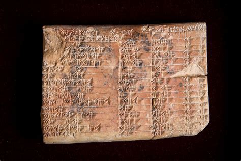 Ancient Stone Tablet ‘proves Ancient Greeks Didnt Invent Trigonometry