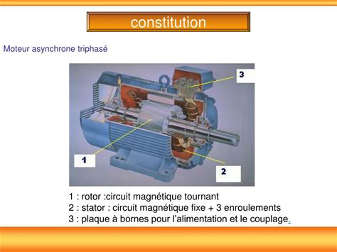 Ppt Moteur Asynchrone Powerpoint Presentation Free Download Id7071635