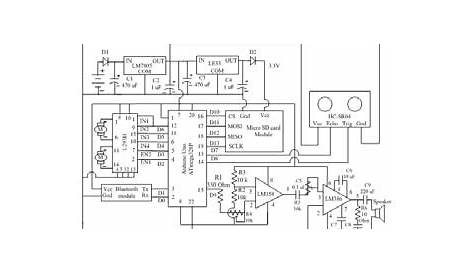 Circuit diagram of the the proposed robot model. | Download Scientific