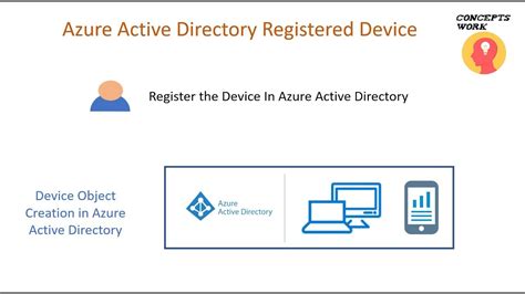 Azure Active Directory Device Registration Reverasite