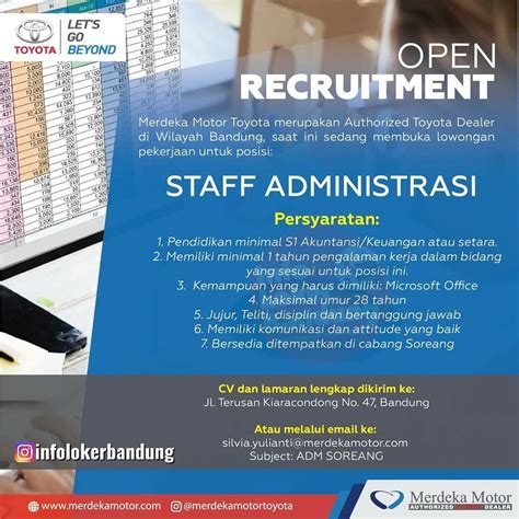 Penempatan area jawa timur bagian barat (madiun, magetan, ngawi, ponorogo, pacitan, kediri, nganjuk) dan siap dimutasi. Lowongan Kerja Merdeka Motor Toyota Bandung Agustus 2019 ...