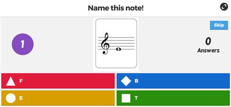 How To Read Music Notes Music Kahoot