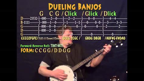 Dueling Banjos Banjo Cover Lesson With Tab Youtube