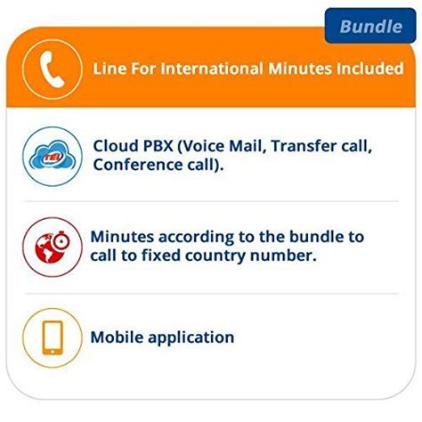 Social network applications to mobile computing. Line For International 500 Minutes Included | Pbx, Mobile ...