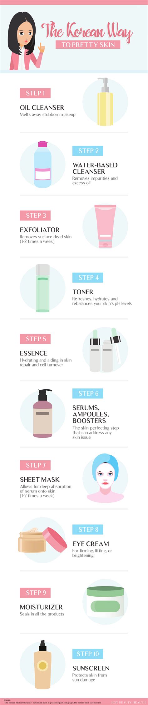 This is a must for anyone because there are many different skin types, as well as personal preferences regarding products and routines. The 10 Step Korean Skincare Routine Infographic | Korean ...