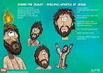 Simon the zealot [Disciple/Apostle of Jesus] | Bible Cartoons