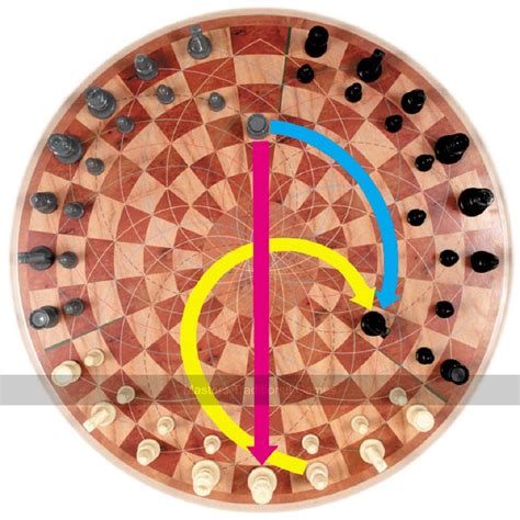 3 Player Circular Chess