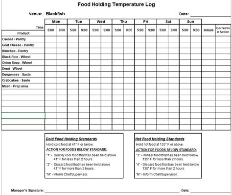 Restaurant Temperature Log Template
