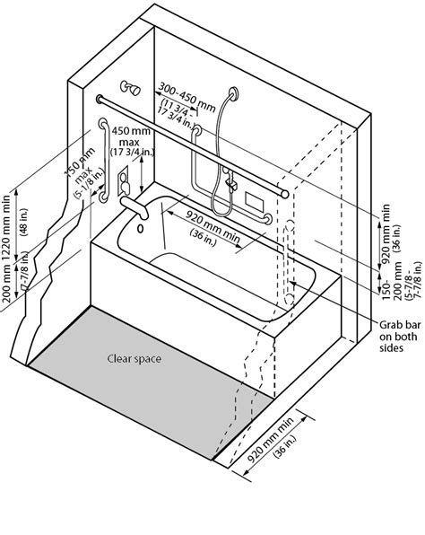 City Of Mississauga Facility Accessibility Design Standards